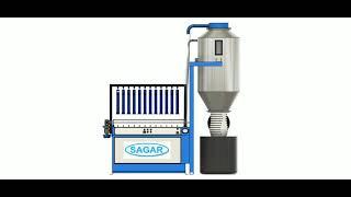 SAGAR ROVING END OPENER MACHINE  ANIMATION