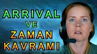 Zamanla İlgili Bildiğiniz Her Şeyi Unutun! Arrival Detaylı İnceleme