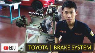 Sistem Rem Mobil | Toyota Brake System Simulator: Komponen, Fungsi, dan Cara Kerja