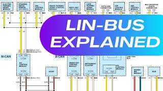 LIN Bus Explained | Everything about LIN BUS | Local Interconnect Network #canbus