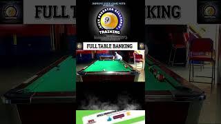 How to execute a full table bank with precision PART 1
