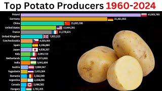 Top Potato Producing Countries in the world 1960-2024