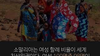 2019 와리스 디리, 죽음의 성인식 여성할례