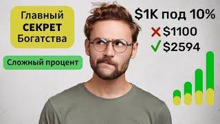 Сложный процент - объяснение за 3 минуты. Формула богачей раскрыта.