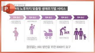 제안서에 쓰기 좋은 PPT 디자인 빠르게 만드는 법! 이지쌤 파워포인트