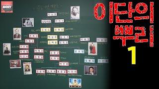 이단의 뿌리 1