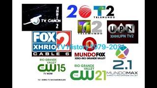XHRIO TV History 1979-2021