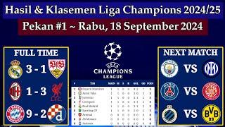 Hasil Liga Champions Tadi Malam - AC Milan vs Liverpool - Klasemen Fase Liga UCL 2024/2025 Pekan 1