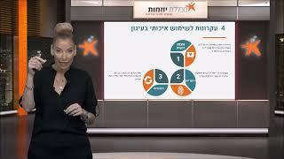 לייצר עוגנים ולהיפטר מפחדים - טכניקות קורס NLP - מכללת יוזמות