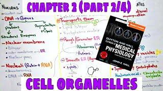 Cell organelles-Chapter 2(part2/4) (nucleus, endoplasmic reticulum, lysosomes etc) - Guyton and Hall