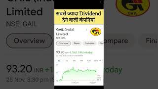 BEST DIVIDEND STOCKS 2023  HIGH DIVIDEND PAYING STOCKS IN INDIA