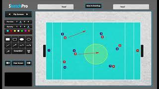 EncodePro Coaching Software - WATERPOLO