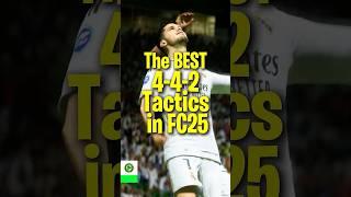 The BEST FC25 Custom Tactics!