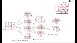 3283. Maximum Number of Moves to Kill All Pawns | Weekly Leetcode 414