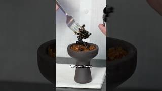 The top hookah blend of the week