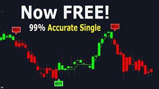 Premium Indicator, Now FREE! 99% Accurate Range Filter!