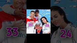Ronaldo X Georgina X Ronaldo Jr Real Madrid #shorts #funny #viralshorts #trending