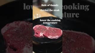 How To Cook a Perfect Medium Rare Steak | #shorts