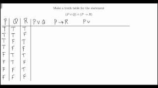 Truth Table