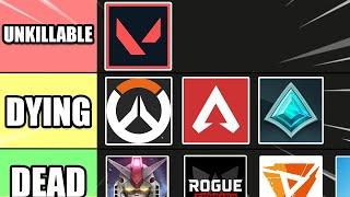 Which Hero Shooter Dies Next Tier List