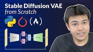 Build a Stable Diffusion VAE From Scratch using Pytorch