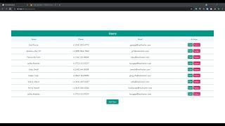 Firebase realtime database web application | CRUD Operation using Javascript