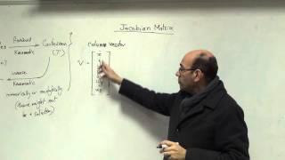 What is the Jacobian Matrix, 20/12/2015