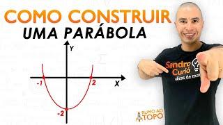 4 PASSOS PARA CONSTRUIR UMA PARÁBOLA | GRÁFICO DO 2º GRAU