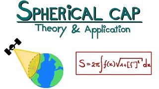 The Spherical Cap: Theory and Application.