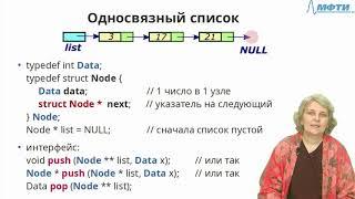 Лекция 13-1-all. Односвязный список. Реализация. Стек и очередь на его основе.