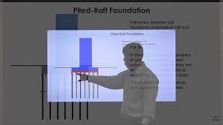 Pile Raft Foundation by Prof. Noppadol Phien Wej