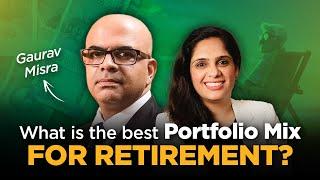 How to build a Mutual Fund Portfolio for Retirement?