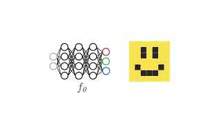Learned Initializations for Optimizing Coordinate-Based Neural Representations
