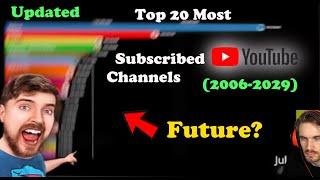 TOP 20 Most Subscribed YouTube Channels (2006-2024) Realistic Future