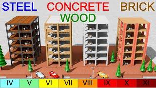 Construction Materials: 10 Earthquakes Simulation