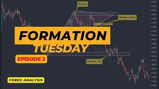FOREX TRADING TECHNICAL  ANALYSIS - Formation Tuesday Episode 3