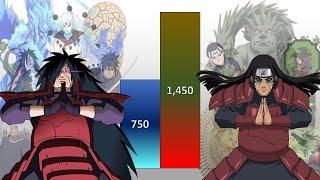 Madara VS Hashirama POWER LEVELS Over The Years (All Forms)