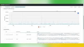 Empowered AI: Real-Time Anomaly Detection with Energy Logserver's AI-Powered Univariate Analysis