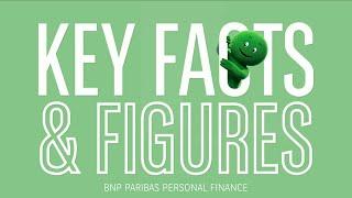 Key Facts & Figures - BNP Paribas Personal Finance (2021)