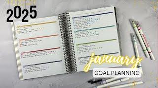 JANUARY 2025 GOALS + week 1 weekly actions | MAKSELIFE MONTHLY GOAL SETTING | #mäksēlifeplanner