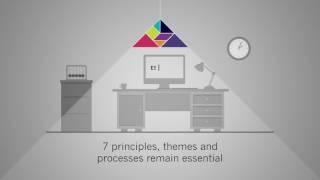 Introducing the PRINCE2 2017 Update