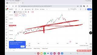 Nifty prediction for tomorrow 22 November 2024