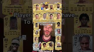 Player when they have to defend on eafc25 ft.Maguire,Romero and Ronaldo