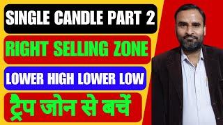 SINGLE CANDLE LOWER HIGH LOWER LOW TradCafe