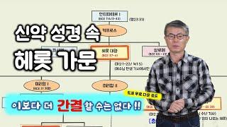 [62]신약성경 속 헤롯 가문/신약 배경사/ 역사적 예수/ 유병성 목사