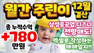 [월간주린이] 12월결산, 미국주식 양도세 계산 실수 / 삼성중공업 탈출! / 디즈니 전량매도 / 미국주식 배당금 결산~