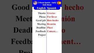 5 Minute Spanish - Useful Work Words in Espanol para comunicarte con tu equipo