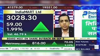 IndiaMart Share News Today: IndiaMart Share Latest News | IndiaMart Share News | 3rd September 2024