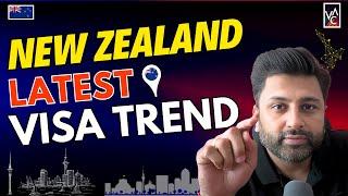 Latest Trend New Zealand Study Visa | October 2024