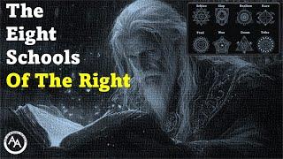 Discover the Secrets: The Eight Schools of the Right